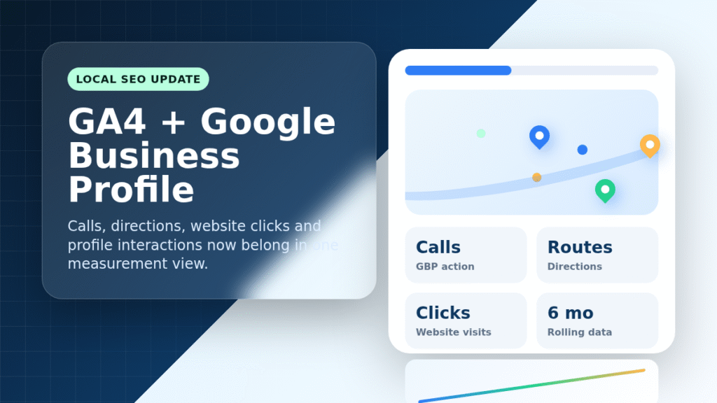 Illustration of an analytics dashboard connected with local business profile metrics such as calls, directions and website clicks