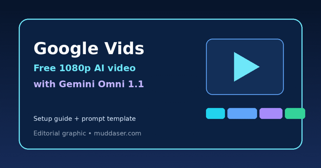 Google Vids free 1080p AI video guide with Gemini Omni 1.1