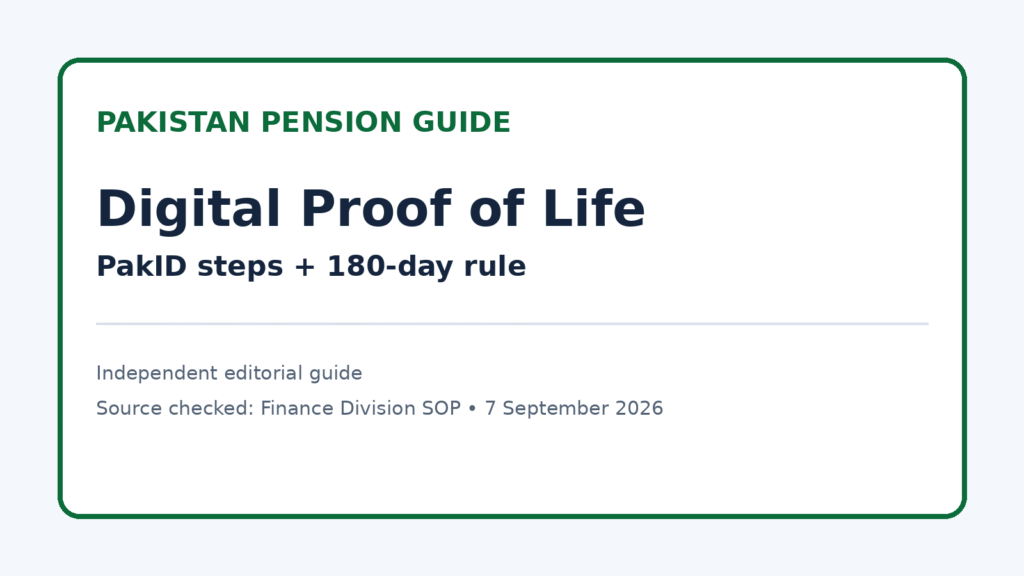 Editorial guide graphic for Pakistan digital Proof of Life pension verification through PakID
