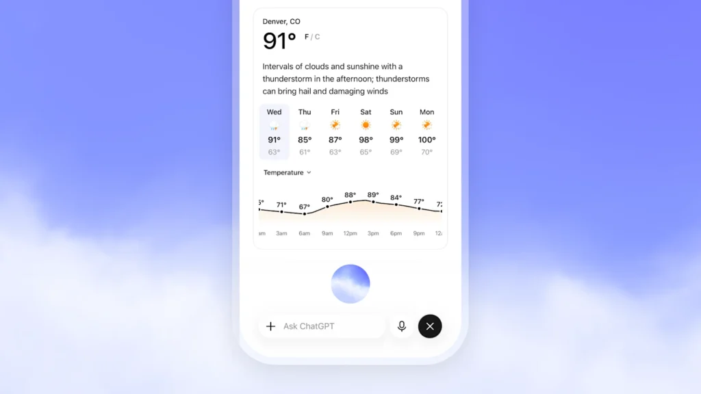 GPT-Live ChatGPT Voice showing a visual weather answer